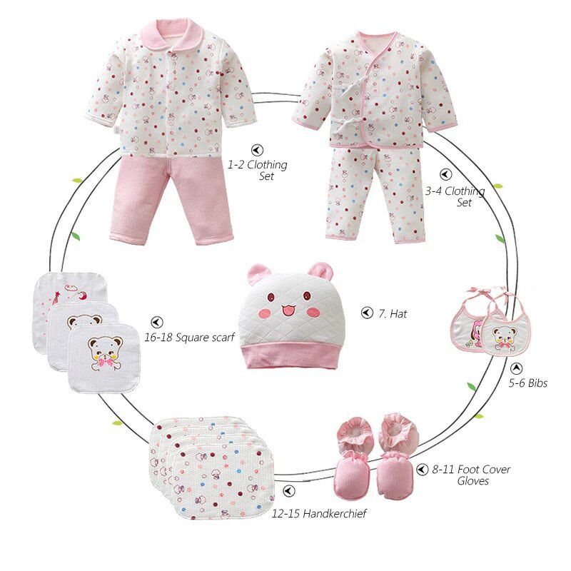 BanjVall Newborn 18 Pcs Gift Set