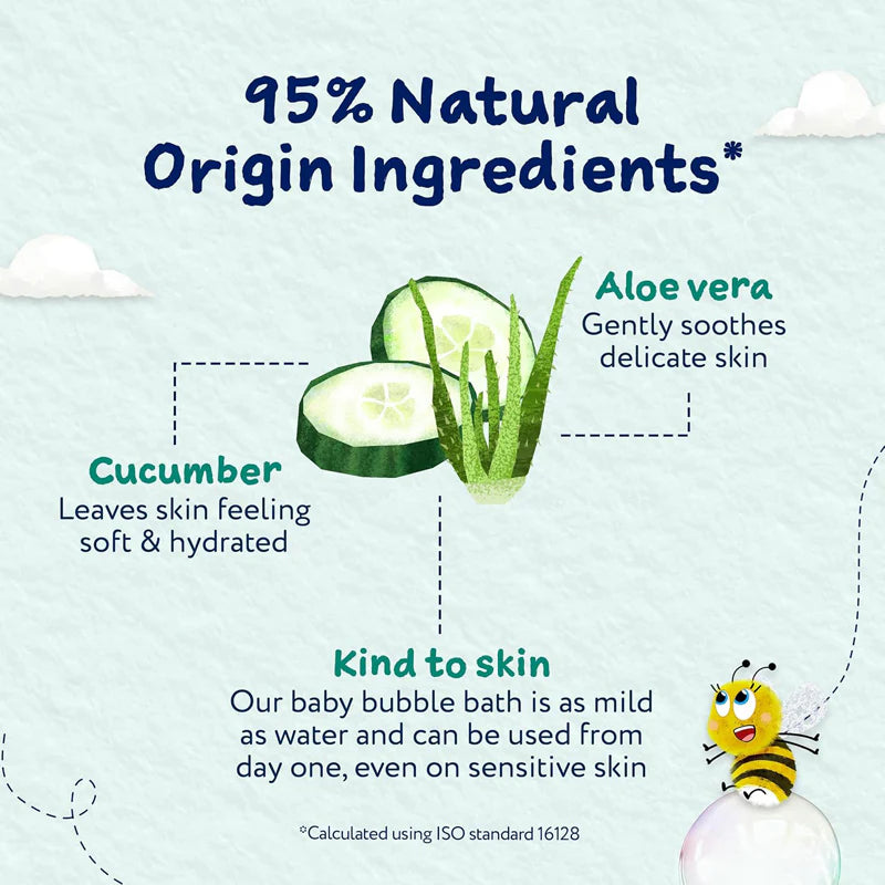 Childs Farm Baby Bubble Bath 250ml