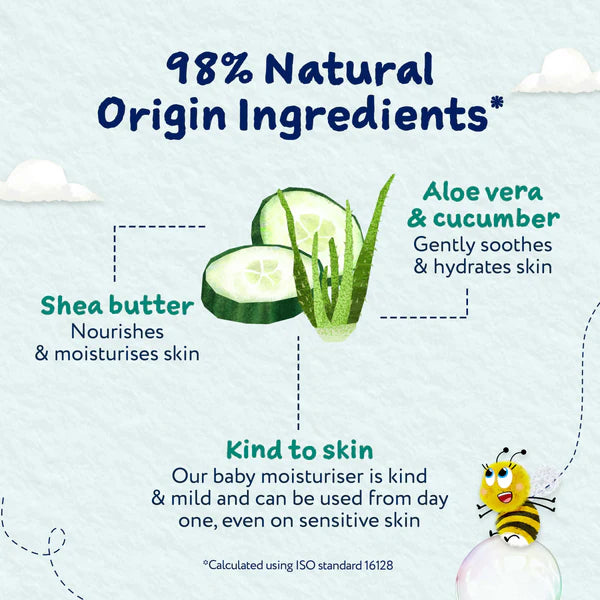 Childs Farm Baby Moisturizer Baby Soft Scent 200ml