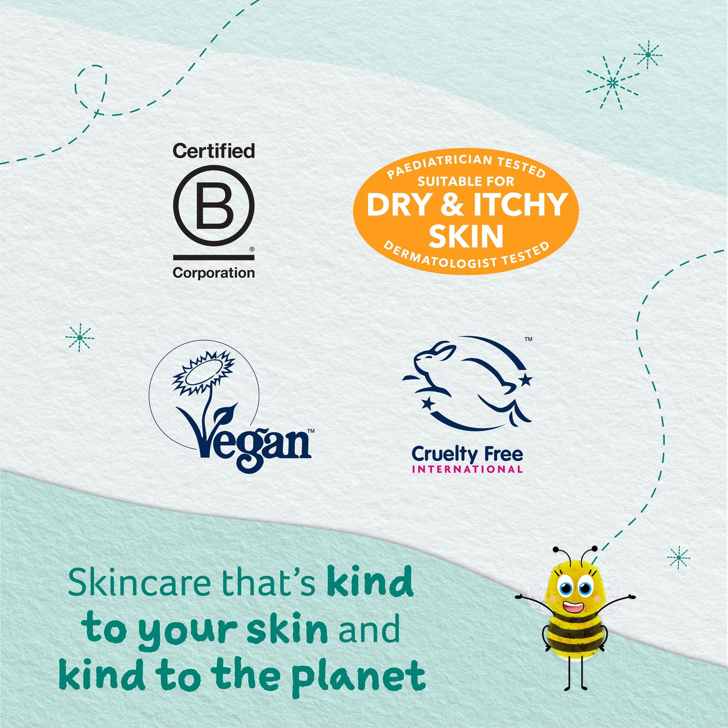 Childs Farm Baby Moisturizer Mildly Fragranced 200ml