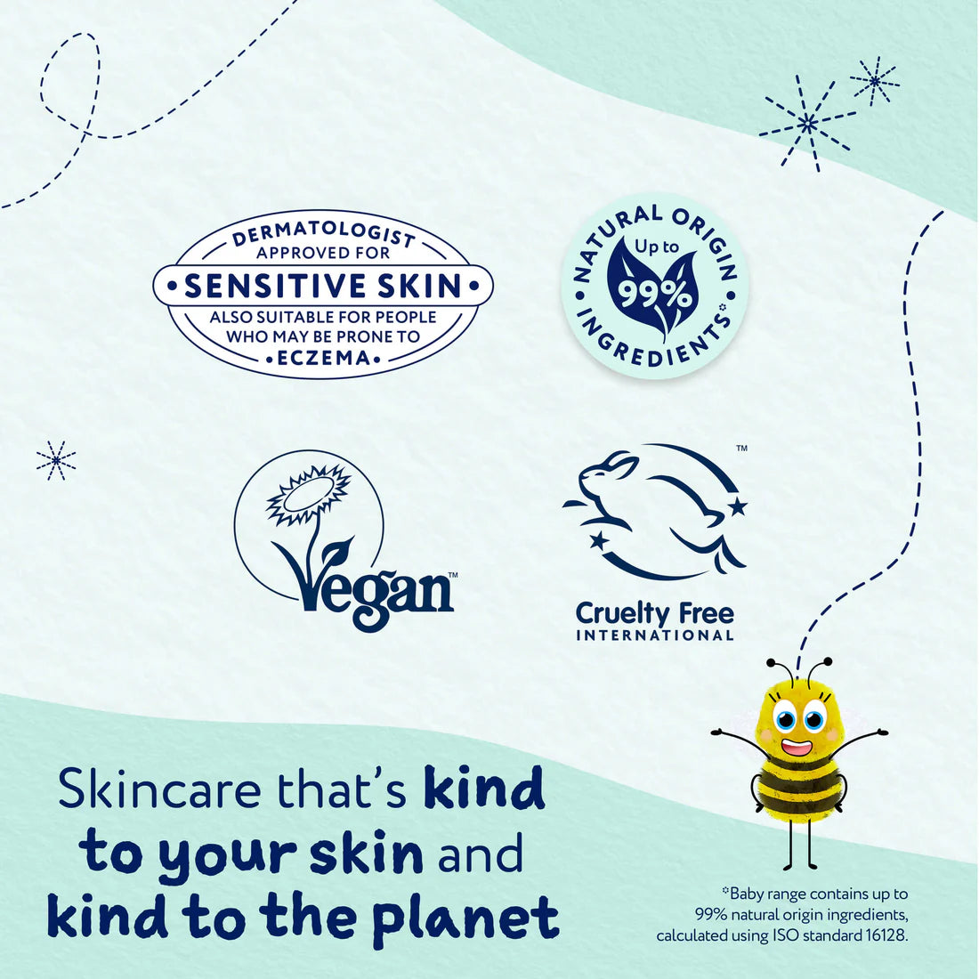 Childs Farm Baby Shampoo & Wash 250ml