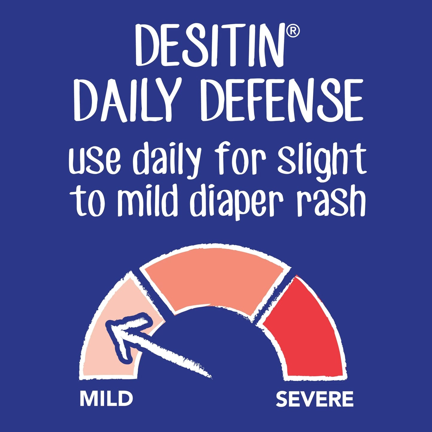 Desitin Daily Defense Baby Diaper Rash Cream 113g