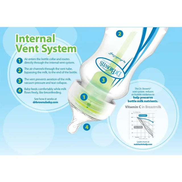 Dr. Brown's Options+ Anti Colic Wide Neck Baby Bottle 2pcs (0m+) 270ml-Pink