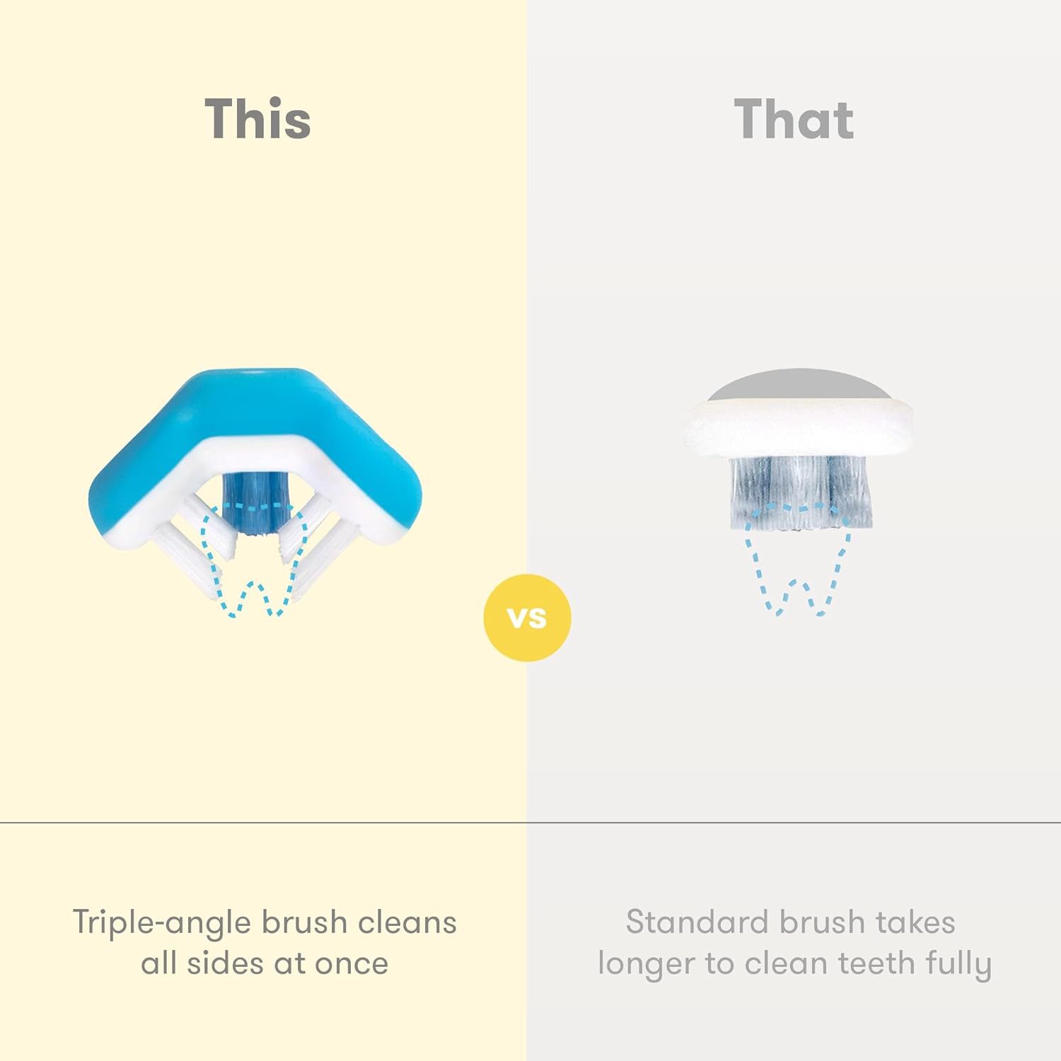 Frida Baby Triple-Angle Toothbrush for Toddler (2Y+)