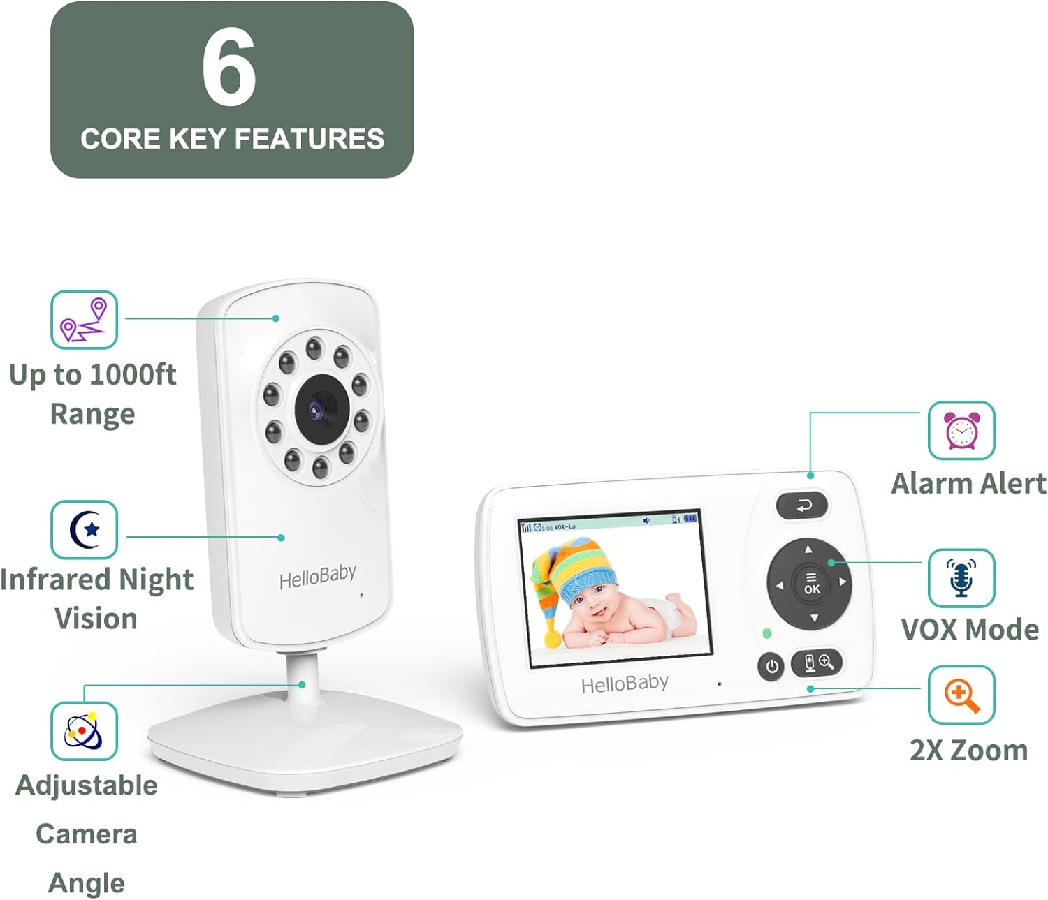 Hellobaby Monitor (HB30) Video Baby Monitor with Camera