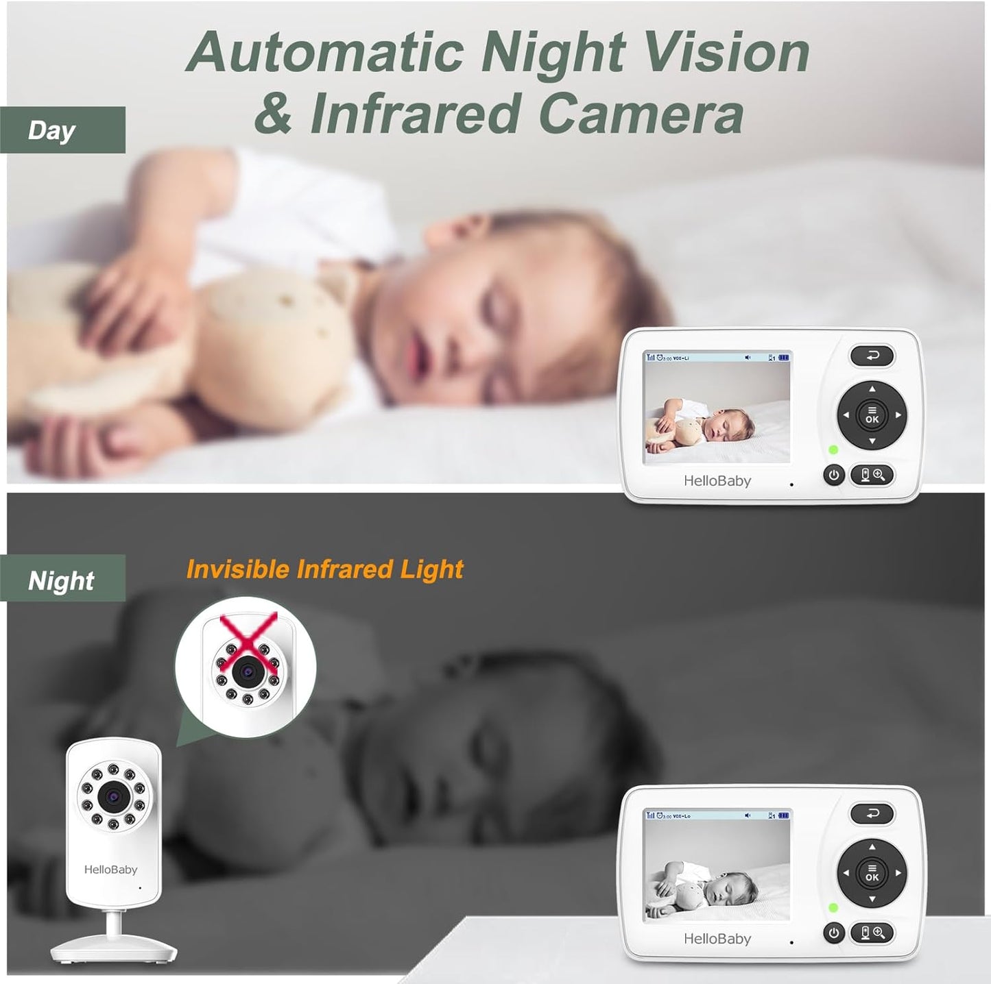 Hellobaby Monitor (HB30) Video Baby Monitor with Camera