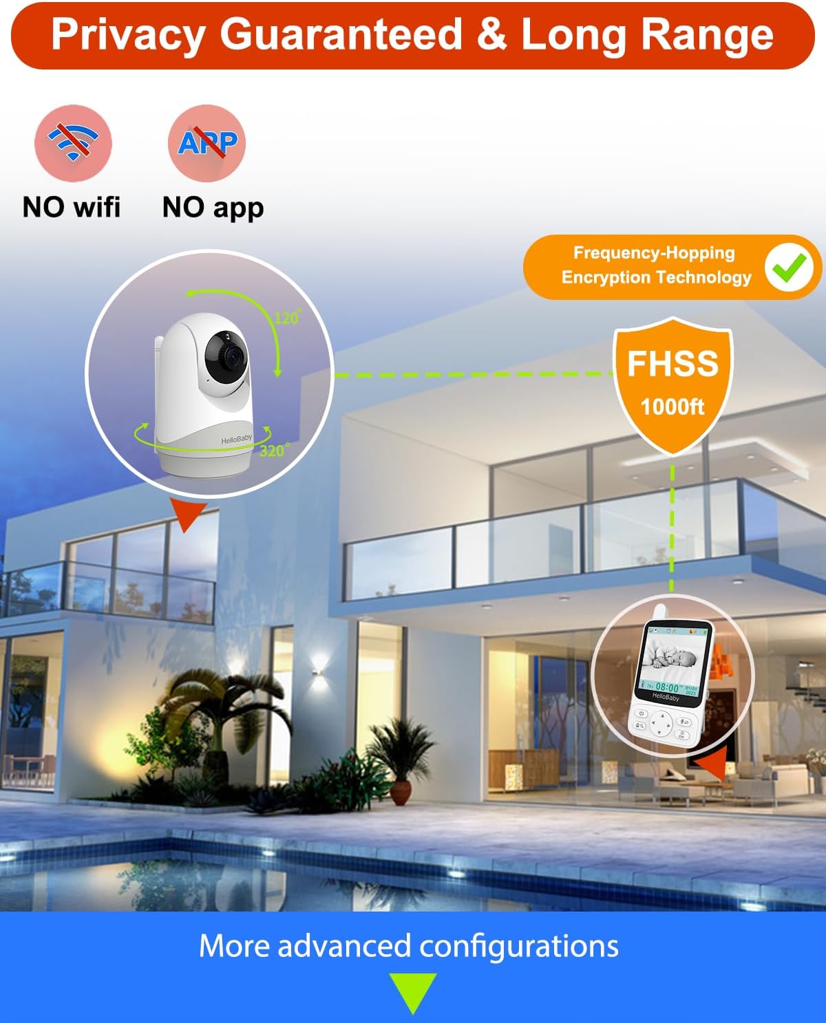 Hellobaby Monitor (HB40) Video Baby Monitor with Camera & Audio