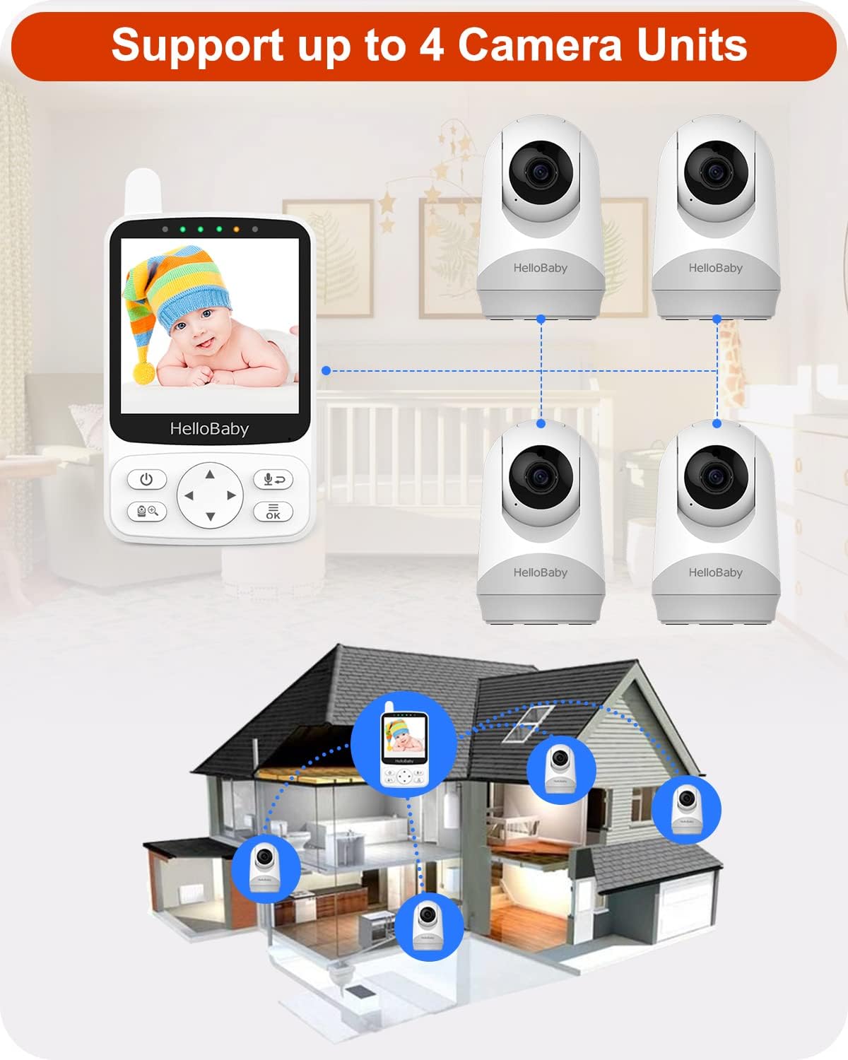 Hellobaby Monitor (HB40) Video Baby Monitor with Camera & Audio