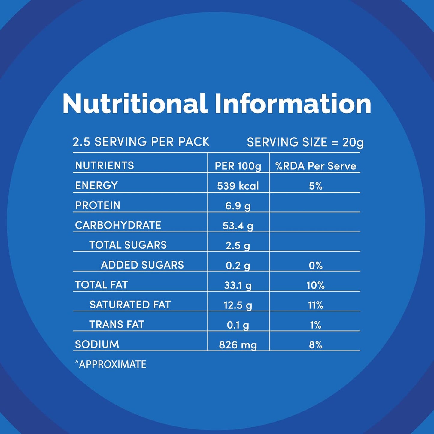 Lay's Indian Magic Masala Chips 82g