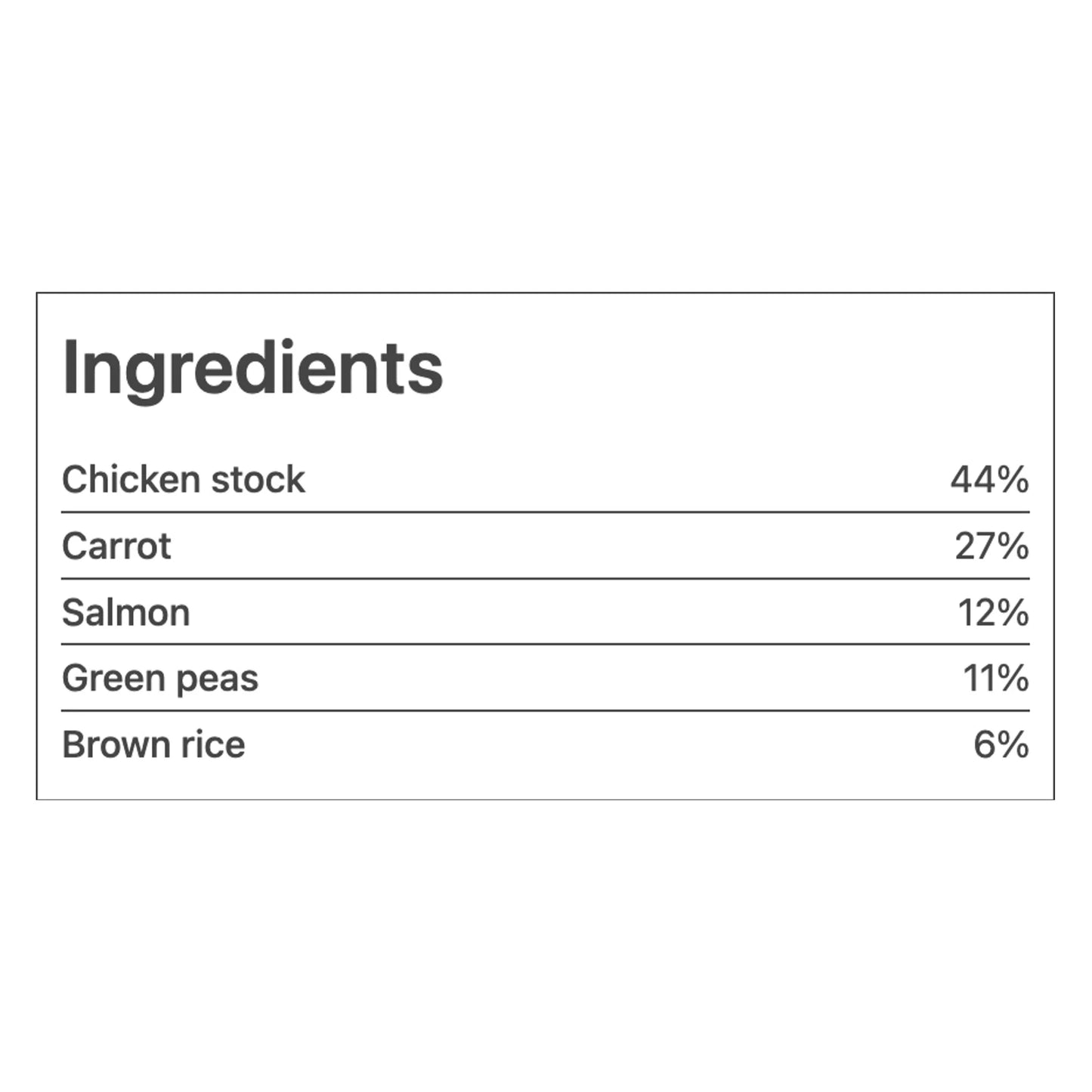 Peachy Salmon and Brown Rice Hot Pot Puree (7m+) 125g
