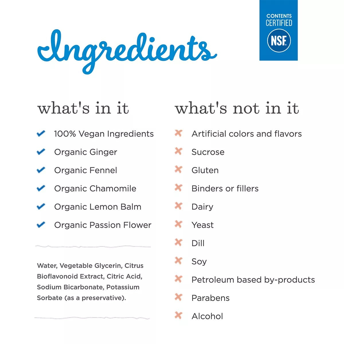 Mommys Bliss Gripe Water Night Time 120ml (1m+)