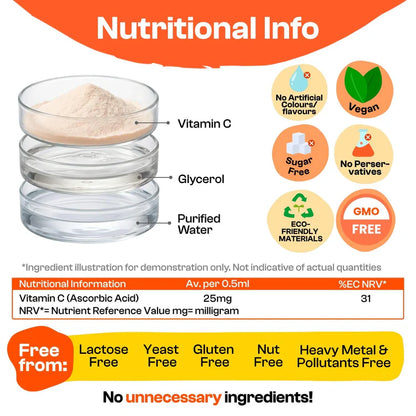 Apokra Kids Vegan Vitamin C Drops 30ml