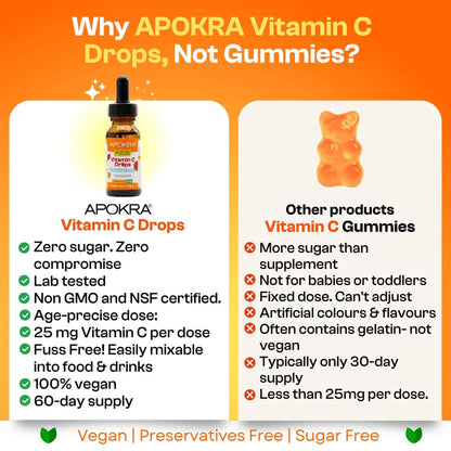 Apokra Kids Vegan Vitamin C Drops 30ml