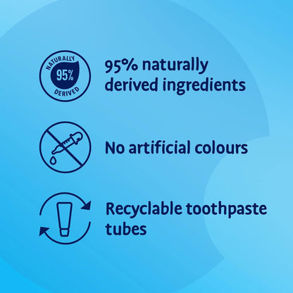 Aquafresh Milk Teeth Toothpaste 0-2 years