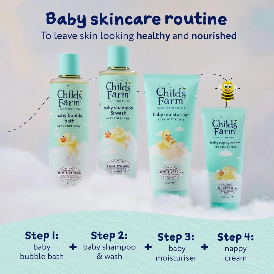 Childs Farm Baby Bath & Bedtime Suitcase