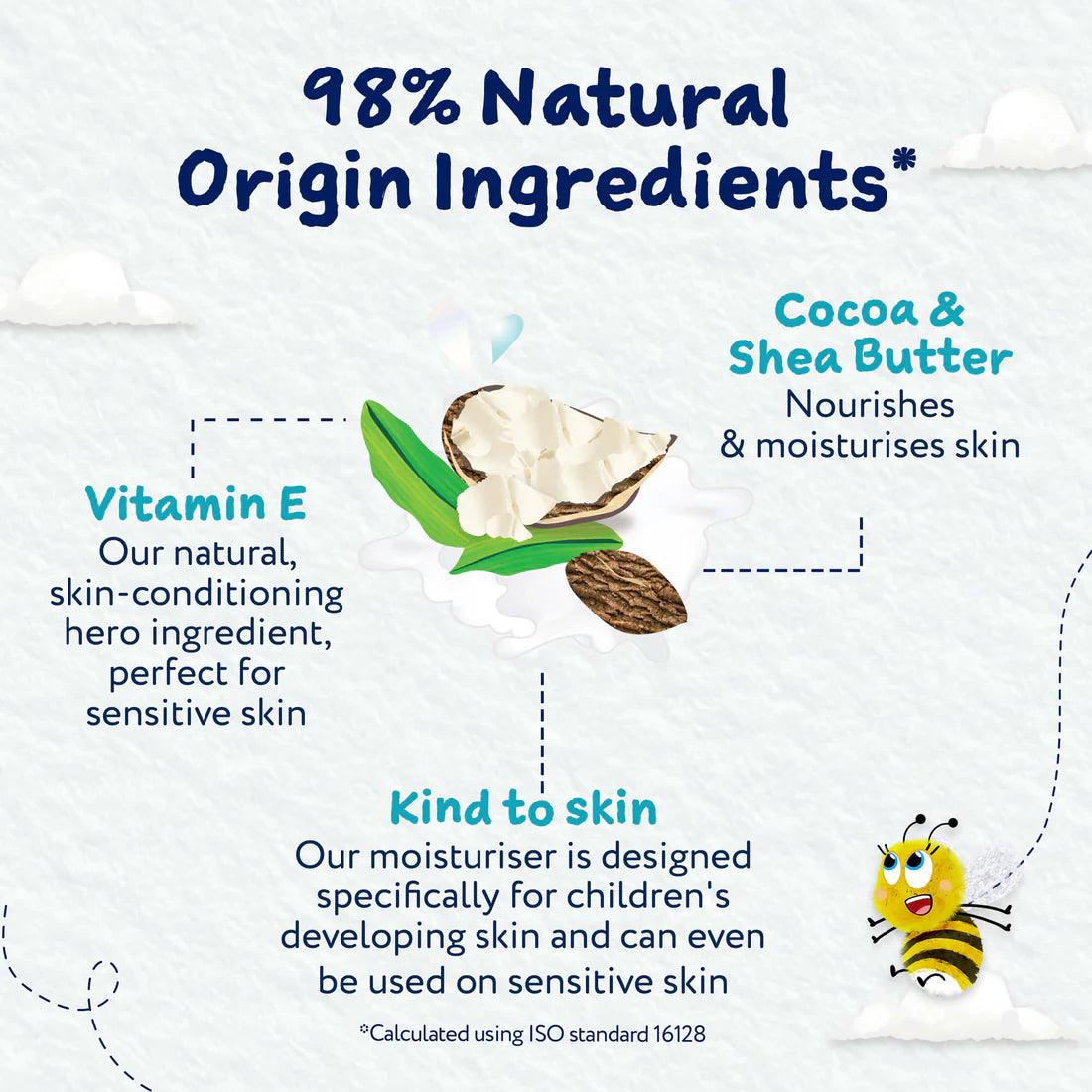 Childs Farm Body Moisturizer Fragrance-Free 200ml