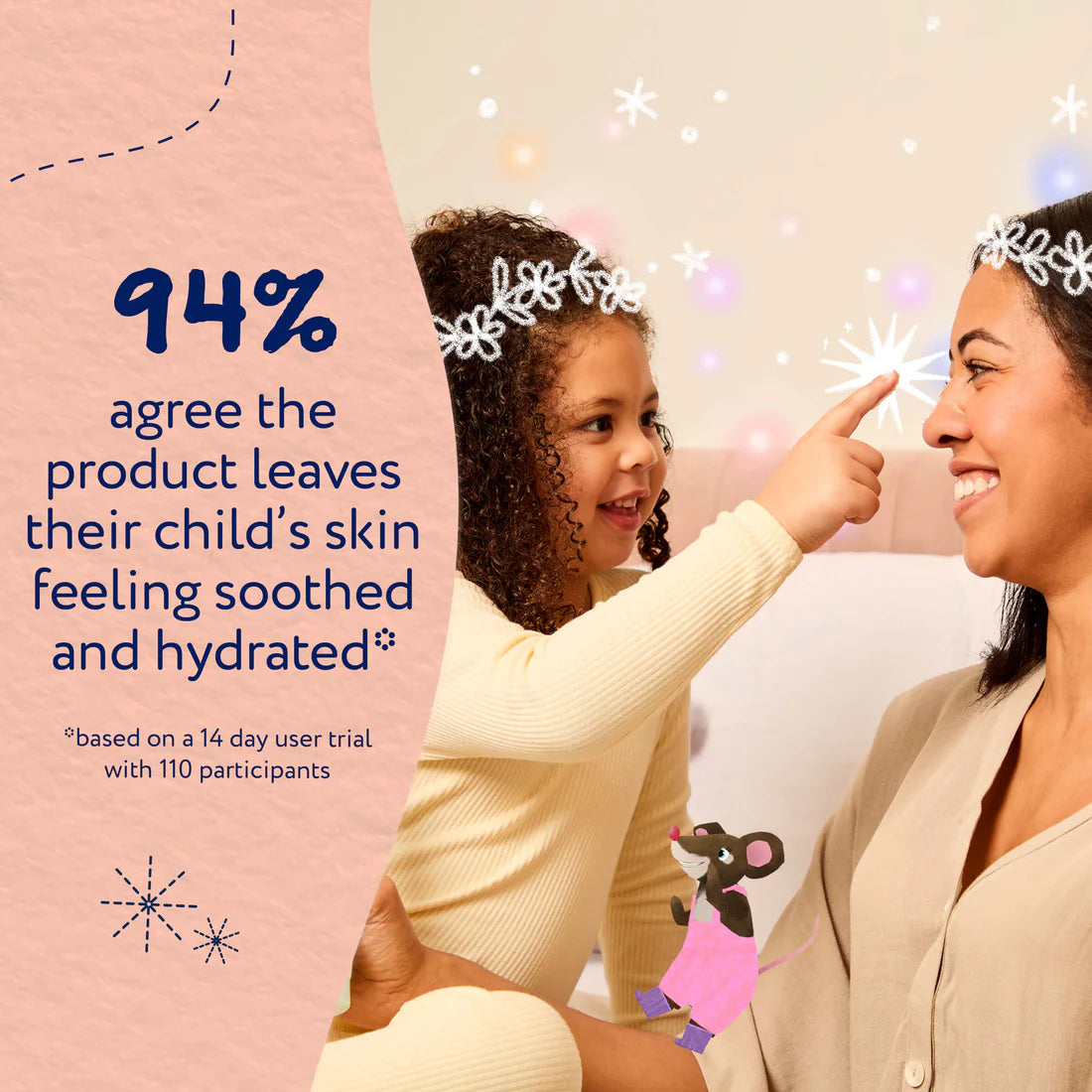 Childs Farm Body Moisturizer Sweet Orange 200ml