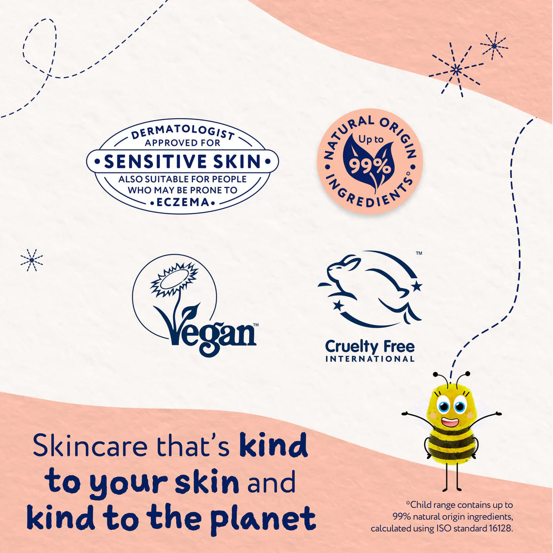 Childs Farm Body Moisturizer Sweet Orange 200ml