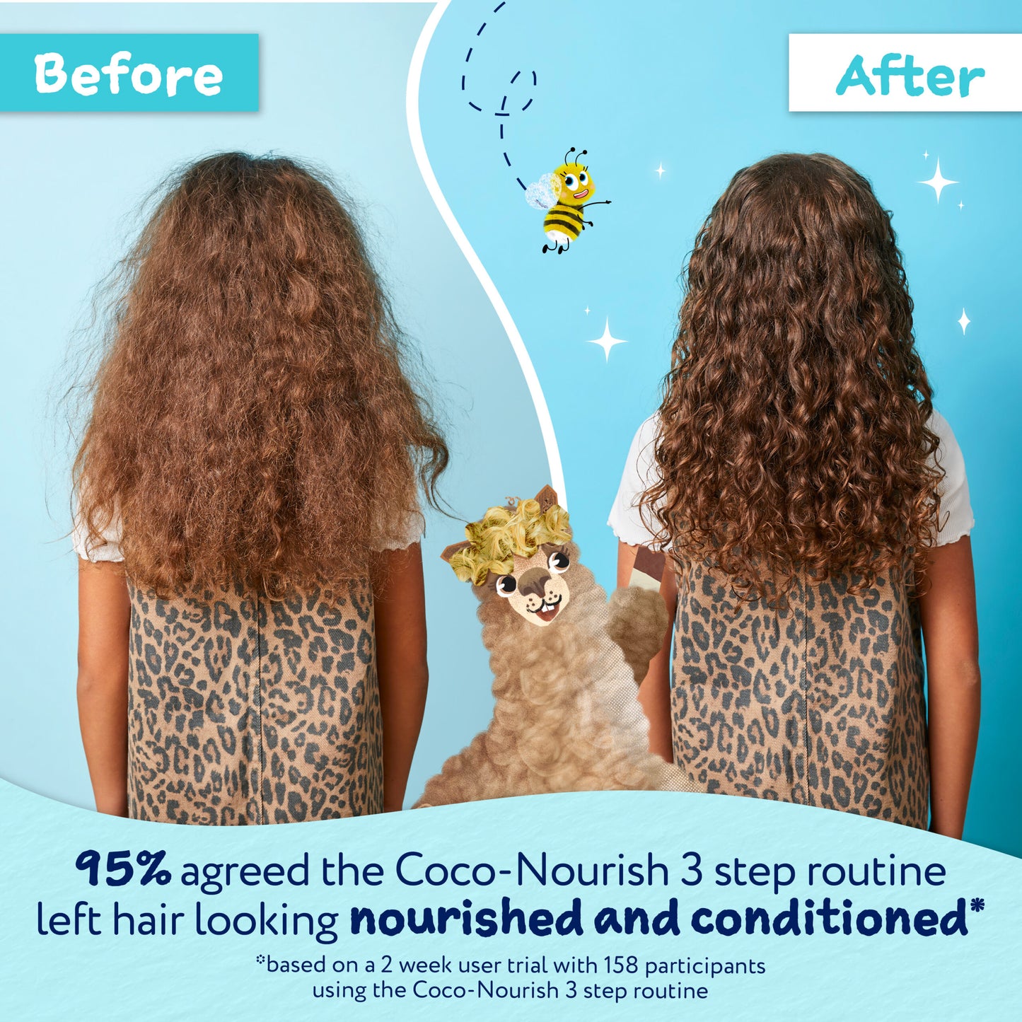 Childs Farm Childs Farm Coco-Nourish Conditioner 250ml