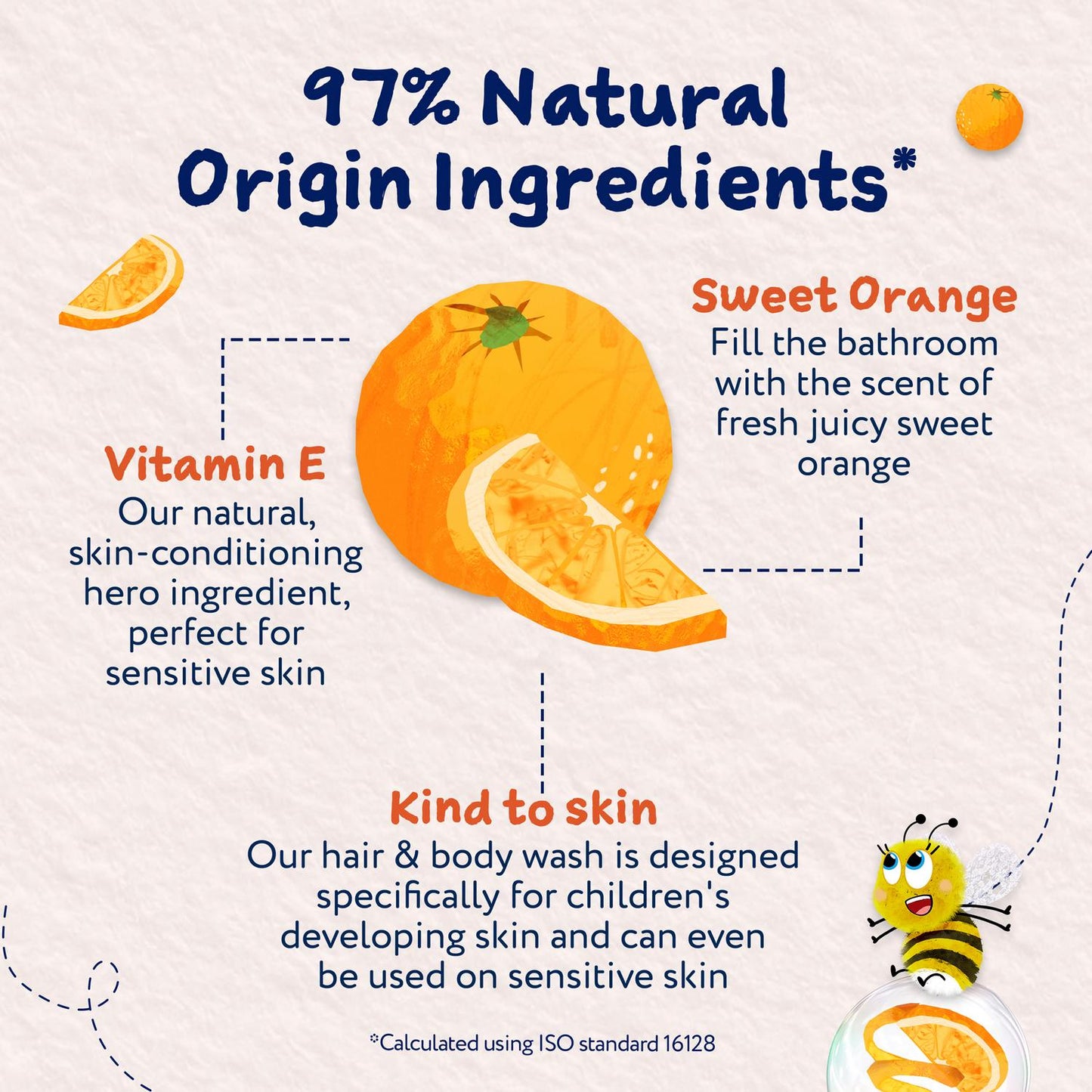 Childs Farm Hair & Body Wash- Sweet Orange 250ml