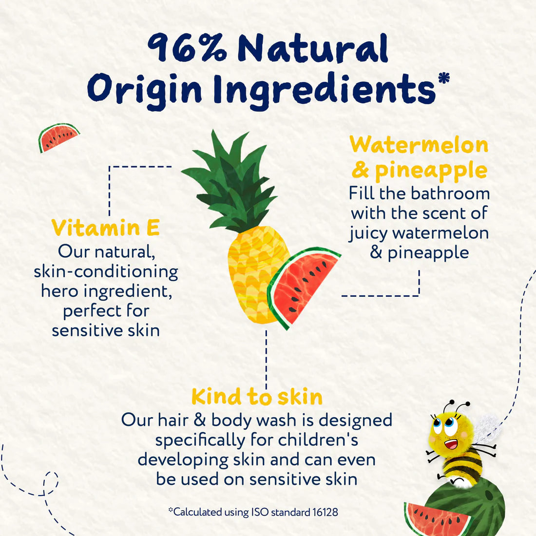 Childs Farm Hair & Body Wash- Watermelon & Pineapple 250ml