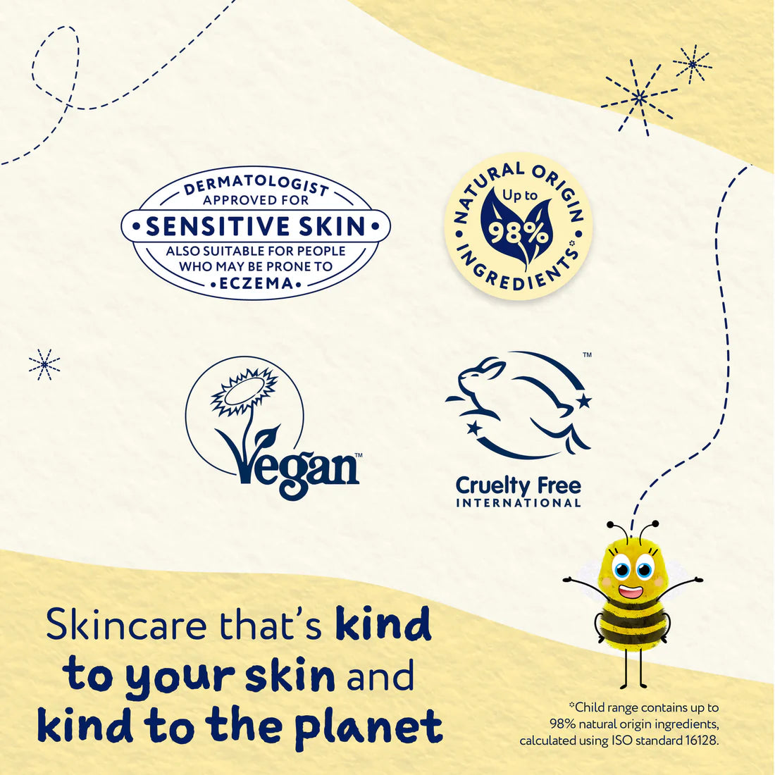 Childs Farm Hair & Body Wash- Watermelon & Pineapple 250ml