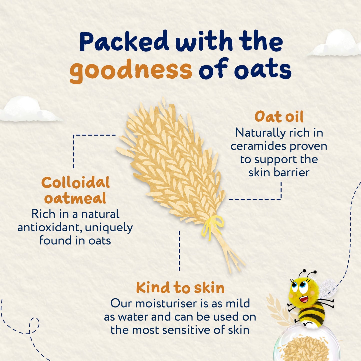 Childs Farm Oatderma Body Moisturiser Fragrance-Free 200ml