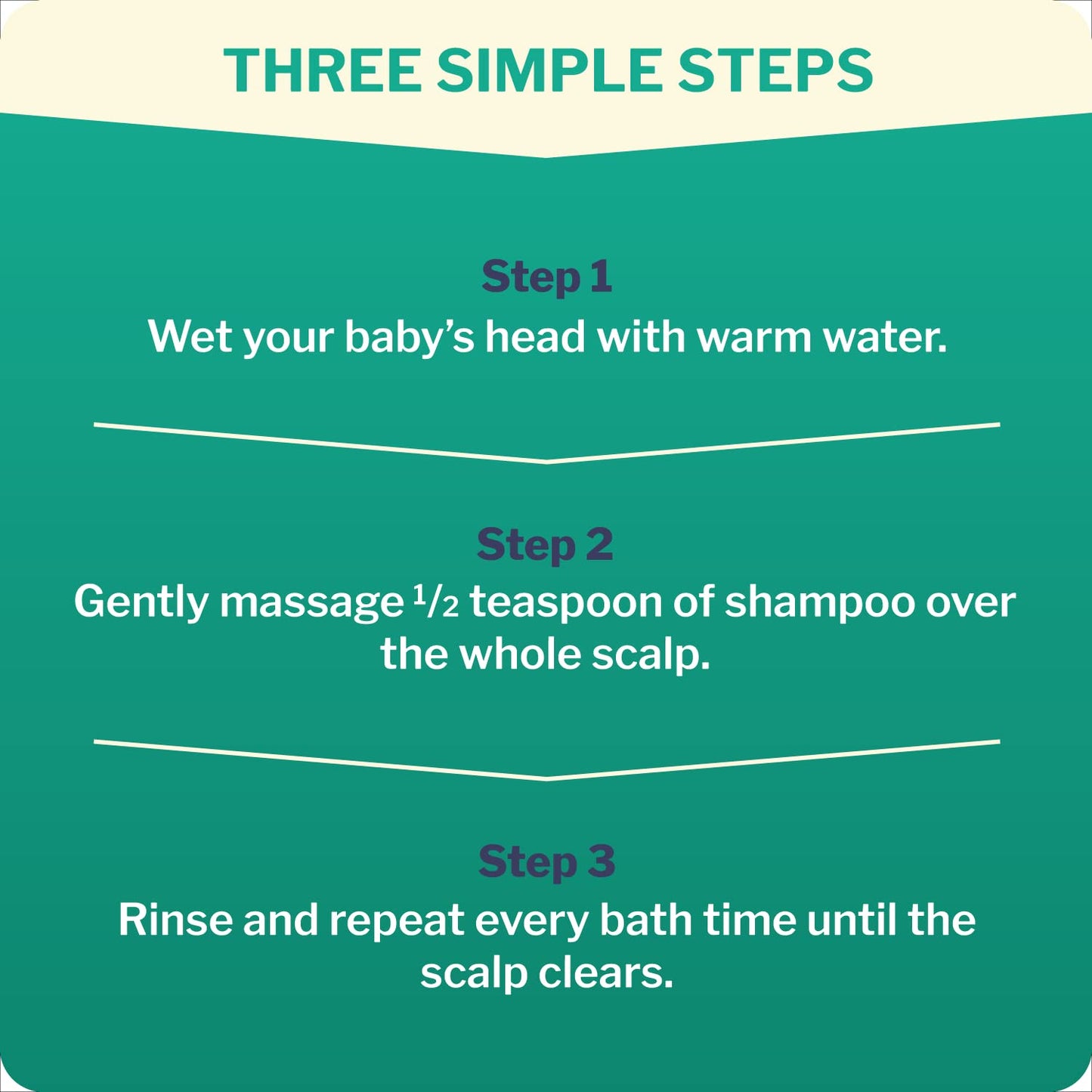 Dentinox Cradle Cap Baby Shampoo 125ml
