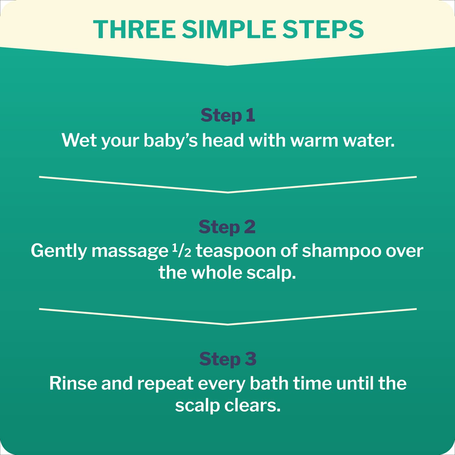 Dentinox Cradle Cap Baby Shampoo 125ml