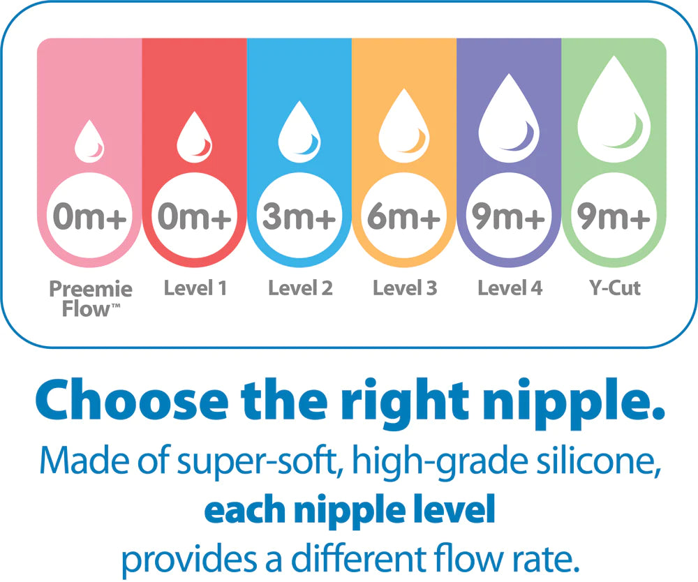 Dr Brown's Options+ Anti Colic Wide Neck Teats (9m+) Level 4