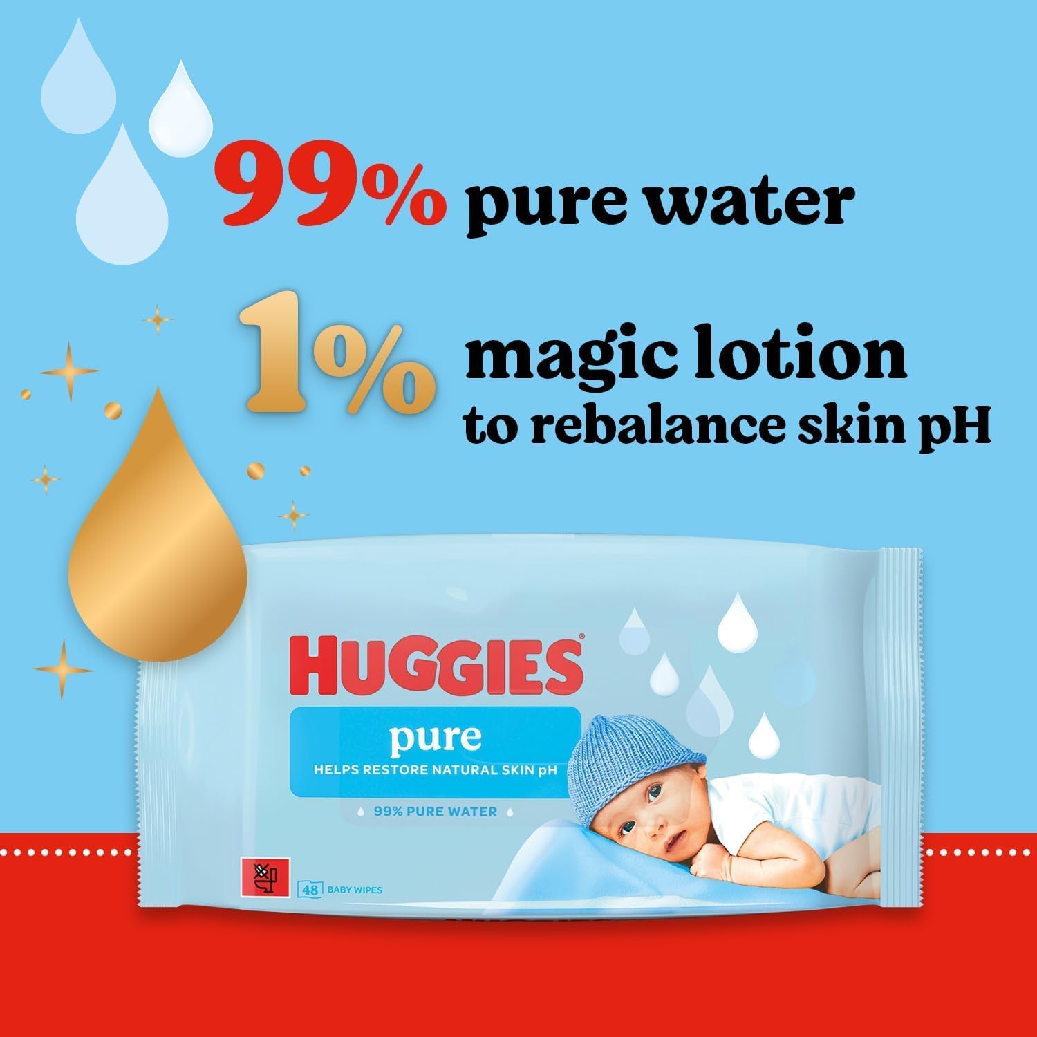 Huggies Pure Baby Wipes 48 Pcs