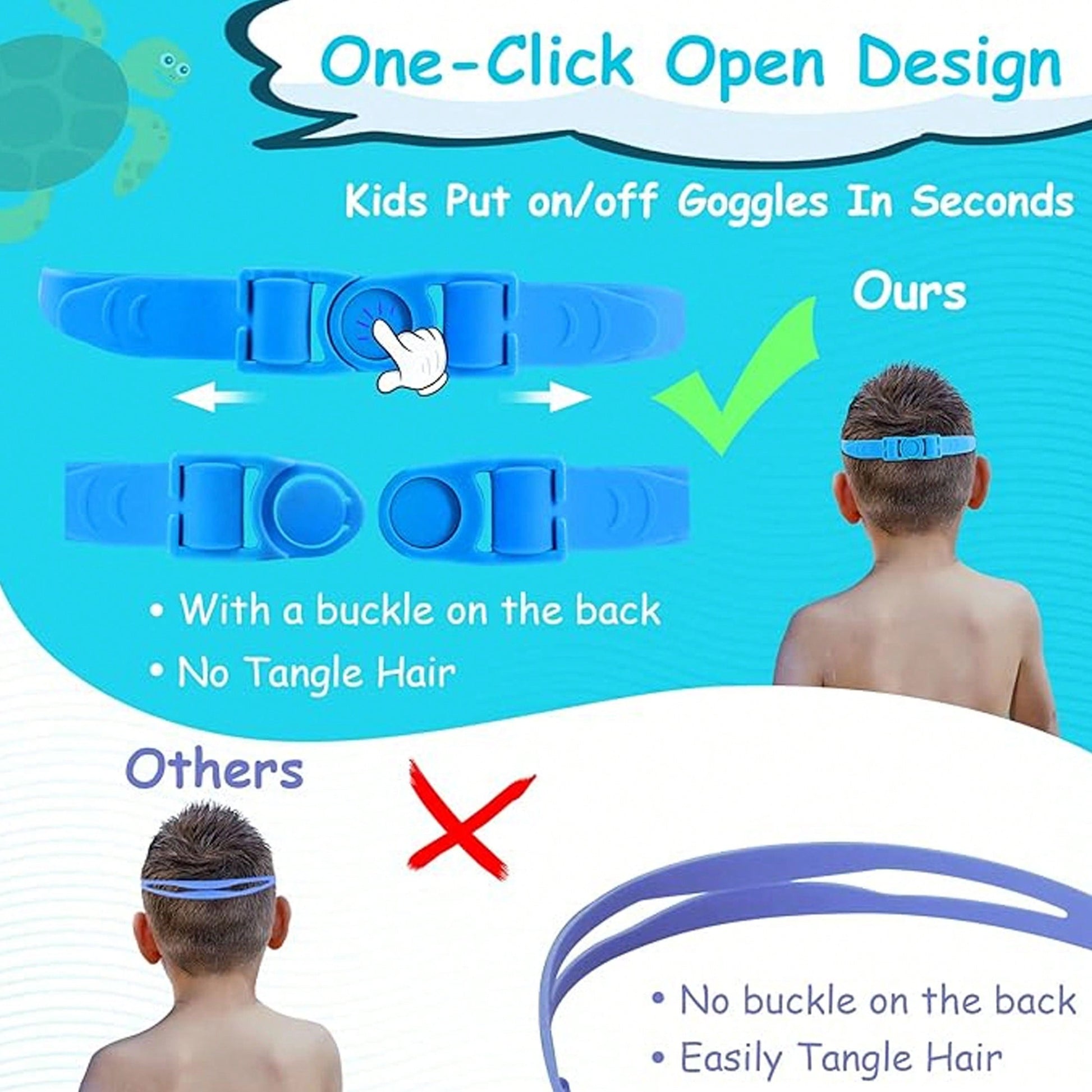 Kids Anti-Fog Waterproof Swimming Goggle With Silicone Ear Plugs-Mint Green