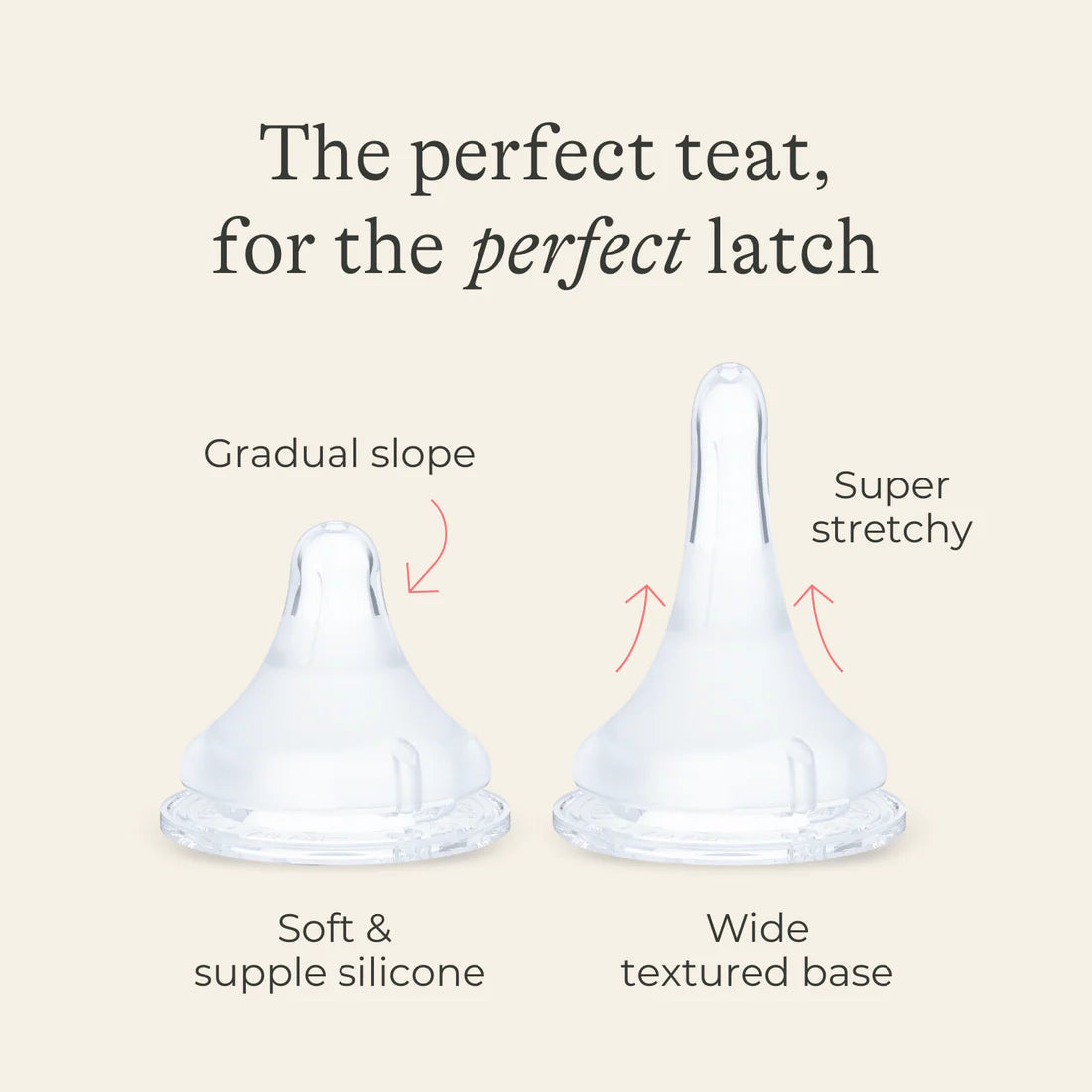 Lansinoh Feeding Bottle Starter Set
