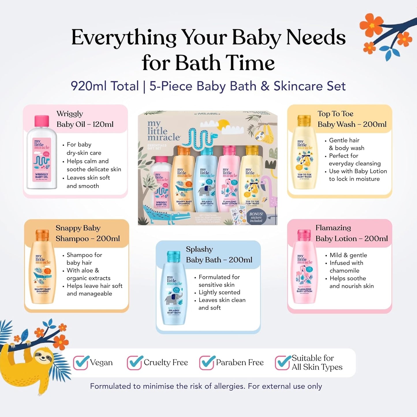 My Little Miracle Essentials Gift Set