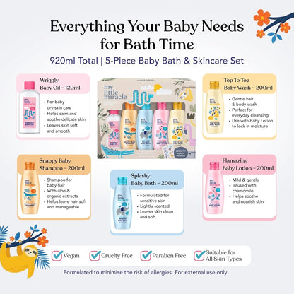 My Little Miracle Essentials Gift Set