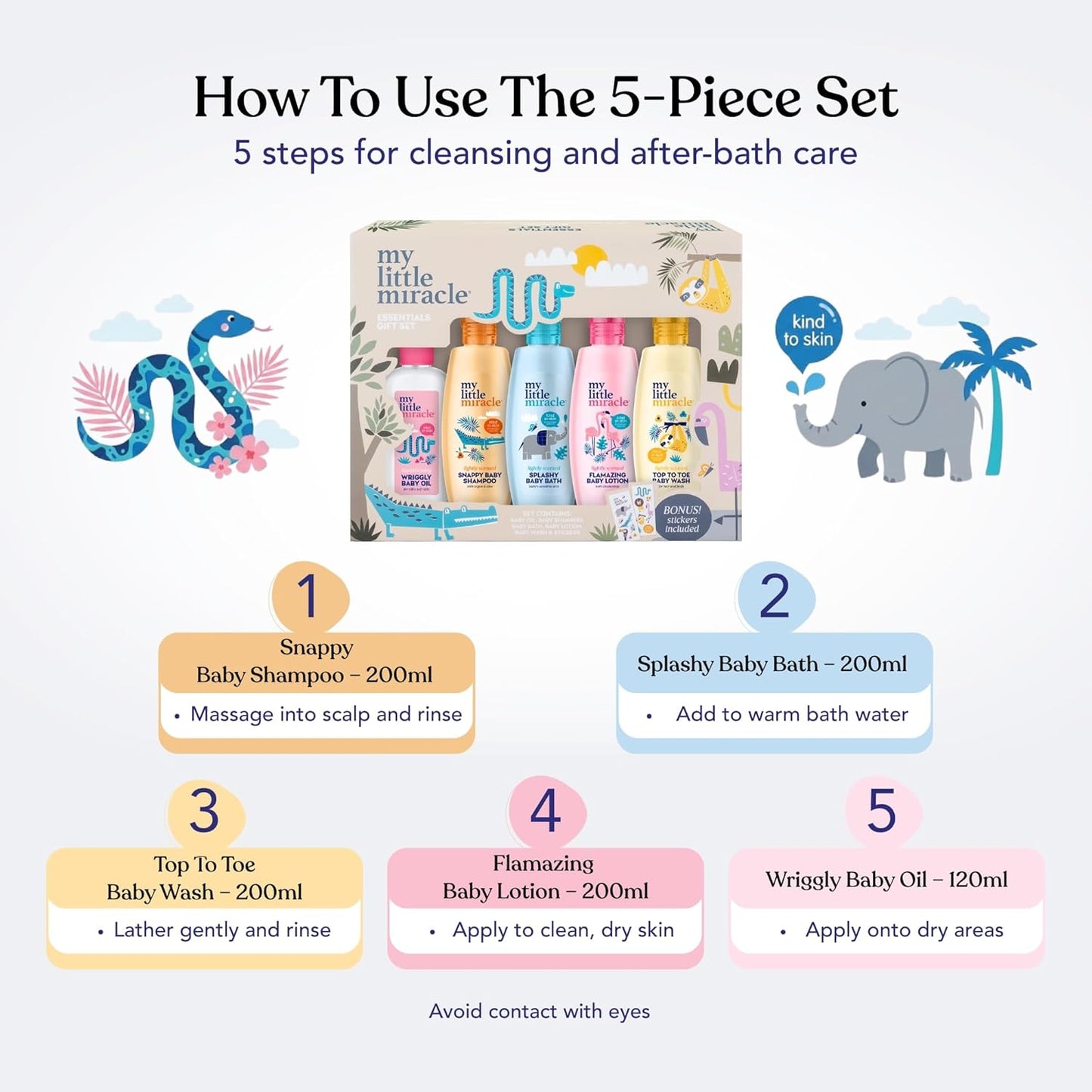 My Little Miracle Essentials Gift Set