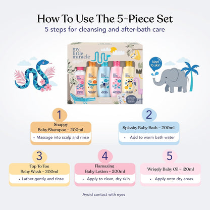 My Little Miracle Essentials Gift Set