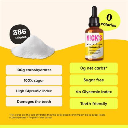 Nick's Stevia Drops- Caramel 50ml