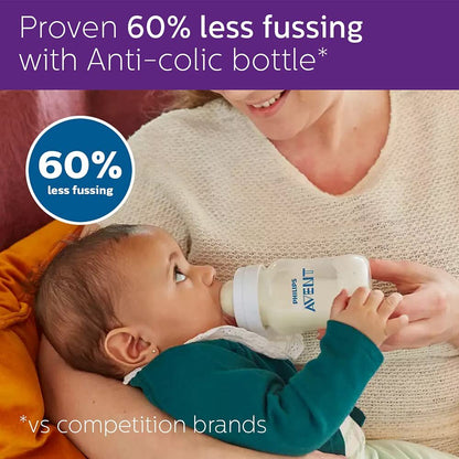 Philips Avent Anti-Colic Baby Bottle 2pcs 125ml (0m+)