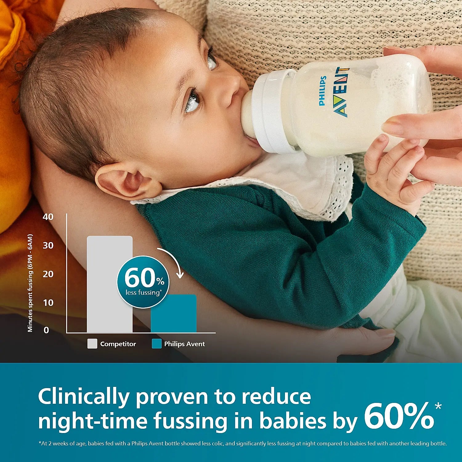 Philips Avent Anti Colic Feeding Bottle (0m+) 125ml