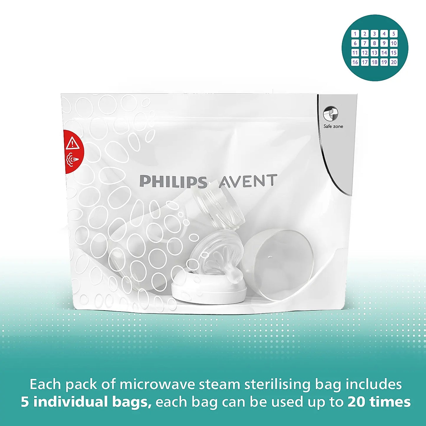 Philips Avent Microwave Steriliser Bag Pack of 5 Bags for 100 uses