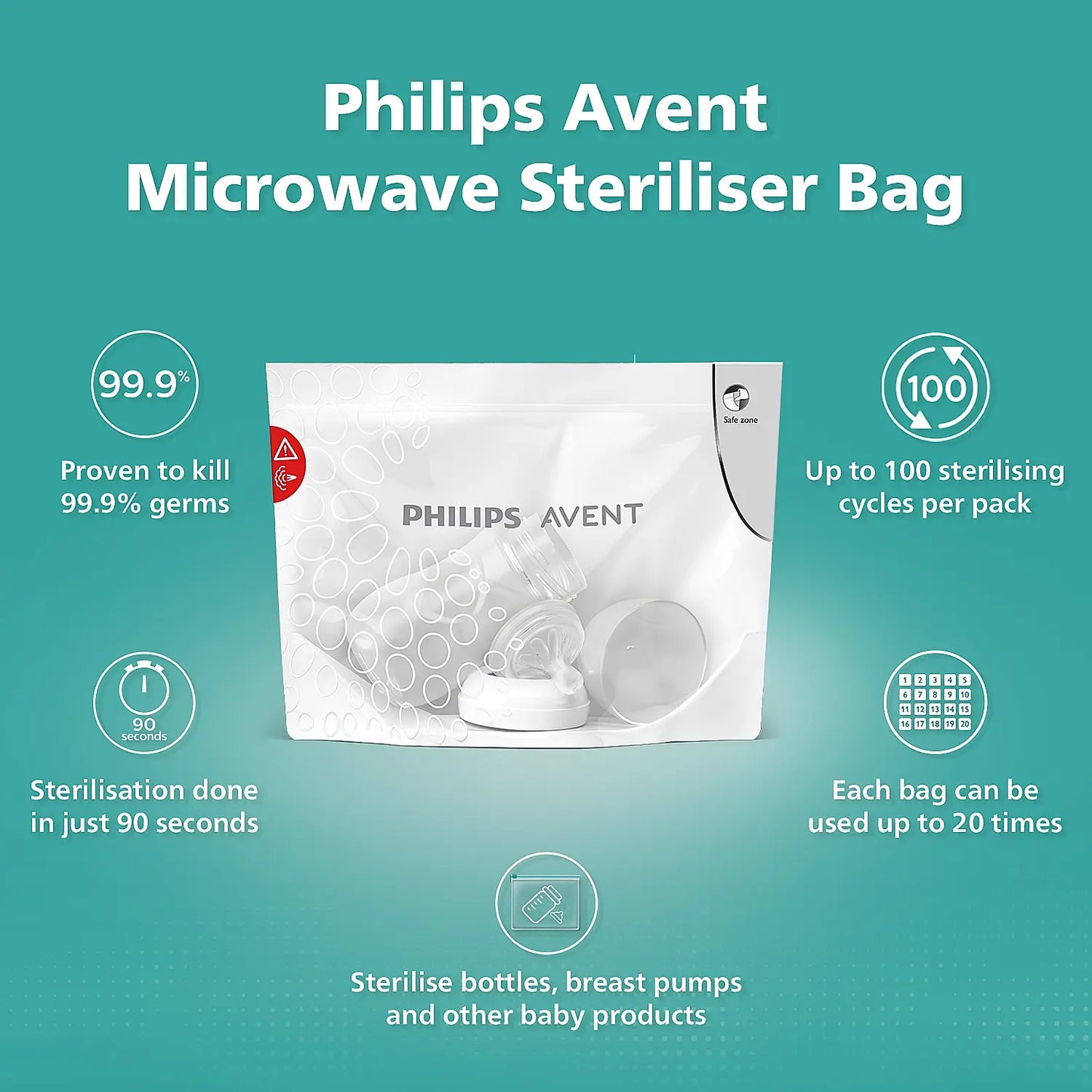 Philips Avent Microwave Steriliser Bag Pack of 5 Bags for 100 uses