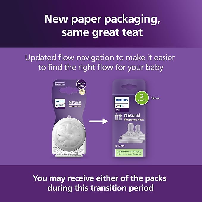 Philips Avent Natural Response Teats Slow Flow Level 2 (0M+)- 2 Pcs