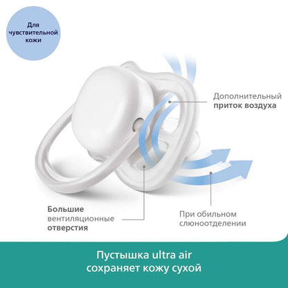 Philips Avent Ultra Air Soother (0-6m)- 2 Pcs, SCF085/12